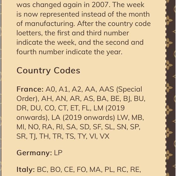 Louis Vuitton Canvas Manhattan PM Satchel Handbag - Picture 15 of 16